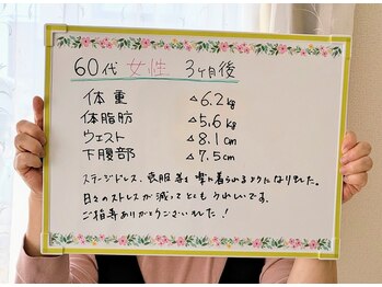 ココリフレ(COCO RE*FRE)/60代3ヶ月後-6.2kg
