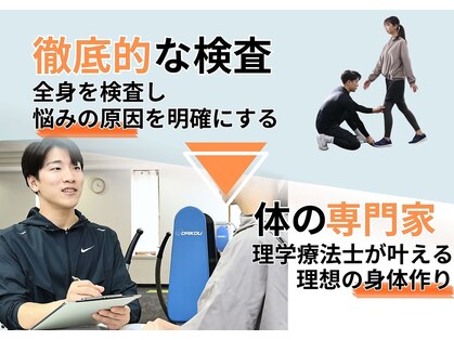 コグフィットの写真