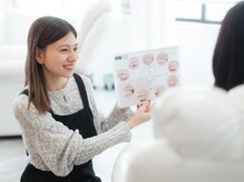 アイム 錦糸町南口店(i'm)の雰囲気（フォトギャラにデザイン多数♪[錦糸町/アイブロウ/眉毛/まゆげ]）