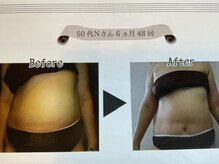 美活くらぶ/お腹周りすっきりシェイプ