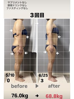 メゾン ド クロエ(Maison de Chloe)/CHLOE式パーソナル痩身