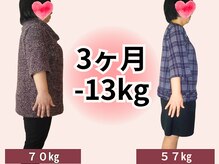 ジュピテールの雰囲気（産後太り、40代からの健康痩せが得意☆【松戸・更年期・お腹】）