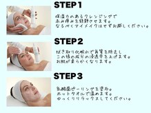 ファースト(1st)/