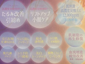 ミミン(33mimin)の写真/歪んだ筋肉を整えて、顔も体もすっきり！贅沢エクソソーム美容液で癒しのひとときを☆