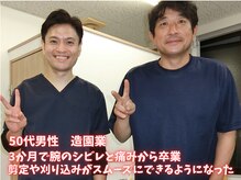 ナチュリカ(Naturica)/50代男性　腕の痛みから解放