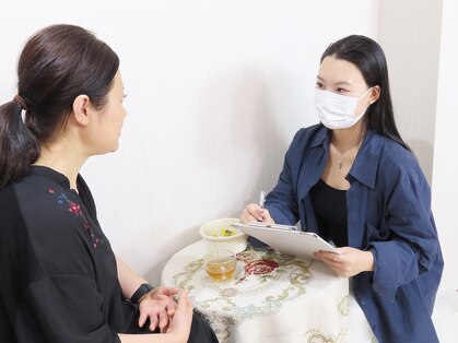 創健ビューティーアイの写真