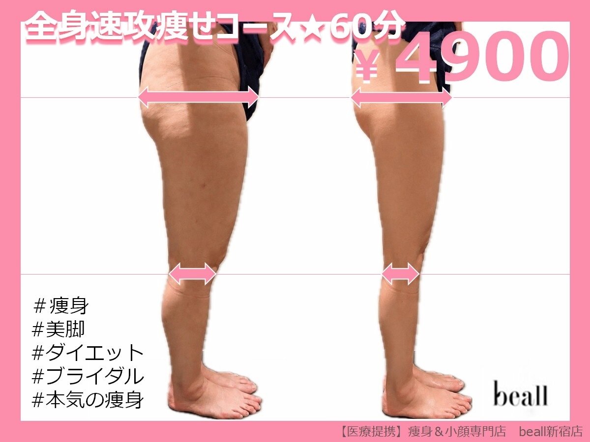 6ページ目｜ハイパーナイフ 都内に関するエステサロン 【医療提携