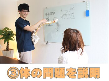 カーム(Calm)/現状の原因についてお話しします