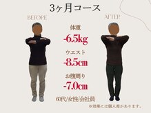 三鷹太子堂/3ヶ月間/-6.5kg/60代/女性