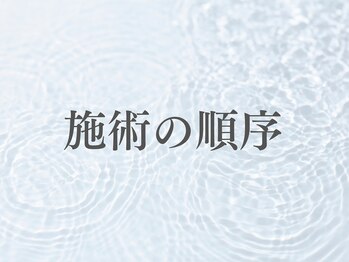 ひっそり美肌構築/