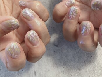 ネイルミント(NAIL MINT)/