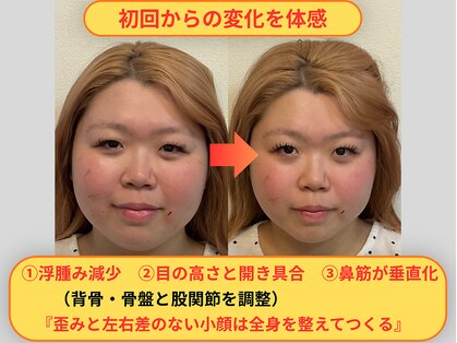 メディピークスの写真
