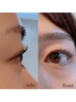 ユーロ(EURO)/ラッシュリフト/まつパ