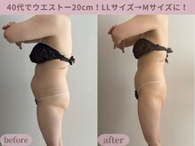 ティターニア(Titania)