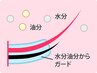 【コーティング付】3Dボリュームラッシュ100束◆￥8000