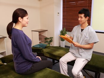 トータルボディケア 飯田橋整体院(Total Body Care)/患者様の症状チェック