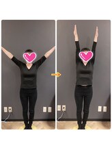 アーズ(A-Z)/大丈夫。定期ケアで快適人生を