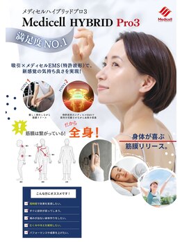 かみしな接骨院/肩こり・腰痛には筋膜リリース