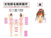 ラクモ 和歌山店(Rakumo)/女性パーツ表