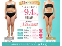 輝 らいと