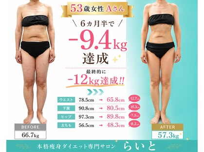 輝 らいとの写真