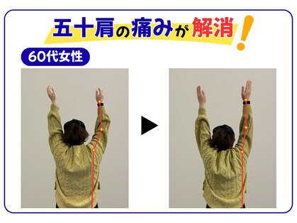 コグフィットの写真