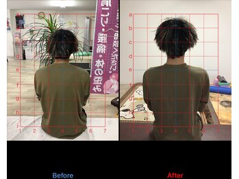 ストレチックス 近江八幡店/首・肩・腰に痛みがあった男性