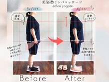 ヨギート(yogate)