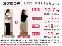 スロース鍼灸整体院(SLOTH鍼灸整体院)/50代 3ヵ月ダイエット(痩身)成果