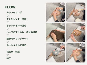 ベル 渋谷(belle)/ハーブピーリング|施術工程