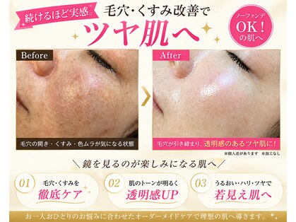イロドリ(irodori)の写真