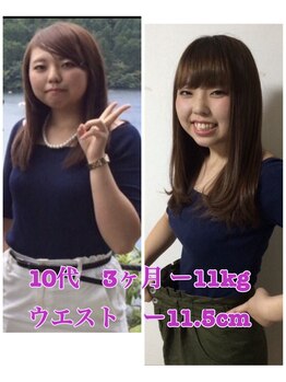 セレネケメ(SELENE KEME)/甘い物から抜け出せました