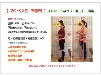 モア整体院 メディカルボディーメイク(Medical body make)/症状改善例です