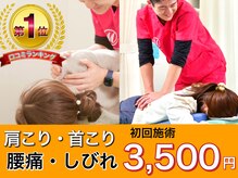 まはろ接骨院 中村本陣院