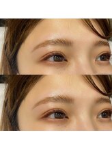 クレセント 下北沢(Crescent)/Crescent Eye 下北沢