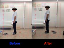 仁 久喜院(JIN)/#重心#足の痛み#足裏#久喜市