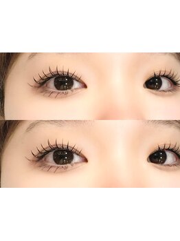 キープ力が自慢のサロン