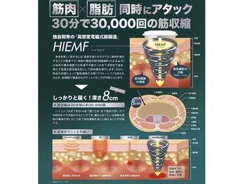 カッツ 春日店(CUT S)/マグシェイプ
