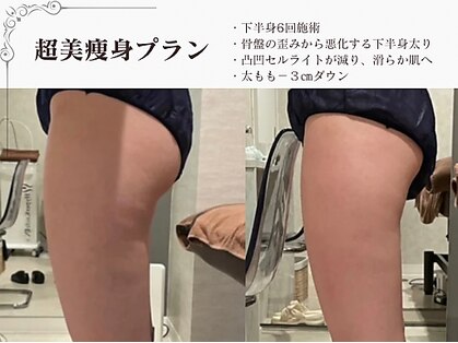 ラブミー 渋谷本店(LoveMe)の写真