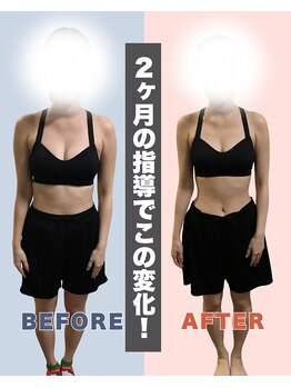 グーフイット(GOOFIT)/モニター様実績