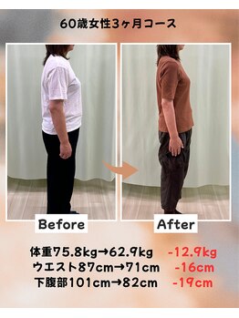 くさば整骨院/60歳女性/ダイエット3か月コース