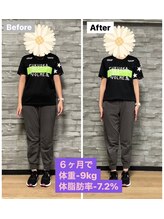 ラムア(LAMUA)/6ヶ月で体重-９kg達成