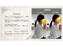 ほねつぎ総社 はりきゅう接骨院の雰囲気（姿勢の改善にも力を入れてます！歪みからくる痛みの改善へ）