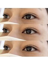 リンドネイル バイ モカ アンド ララ(Lind nail by moca and LaLa)/パリジェンヌ上