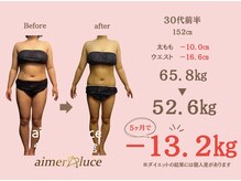 エメ ルーチェ(aimer luce)/