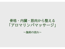 トビラ(TOBIRA)/当店ならでは施術です