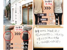 コアコア 伊丹カイロ整体院(core core.)