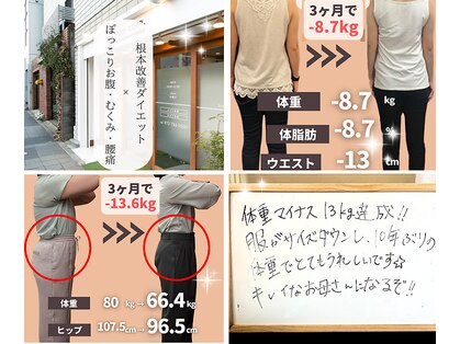コアコア 伊丹カイロ整体院(core core.)の写真