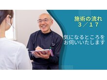 エスティアールツー整骨院(Str2整骨院)の雰囲気（受付のあと、気になるところをお伺いします /肩こり/首こり/膝痛）