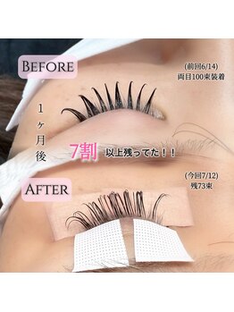 バタフライジュエル 広島店(ButterflyJewel)/モチの良さご紹介